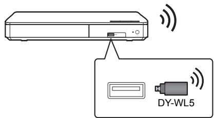 PANASONIC UB 450 - UB450 - ■ Wireless LAN csatlakoztatás - 1