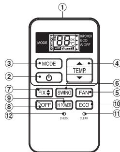 TOSHIBA RAS-3M18S3AV-E - RAS-3M26S3AV-E - REMOTE CONTROL - 1