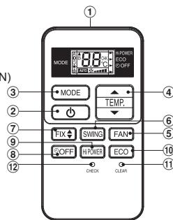 TOSHIBA RAS-3M18S3AV-E  -  RAS-3M26S3AV-E - KAUKO-SÄÄDIN - 1