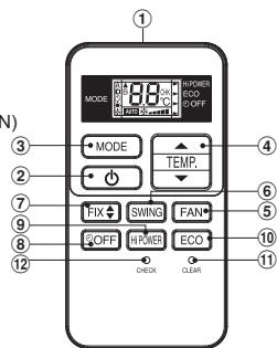 TOSHIBA SUZULI RAS-B18N3KV2-E + RAS-18N3AV2-E  -  SUZUMI RAS-B22N3KV2-E + RAS-22N3AV2-E -  RAS-B10UFV-E1 -  RAS-B13UFV-E1 -  RAS-B18UFV-E1 - KAUKO-SÄÄDIN - 1