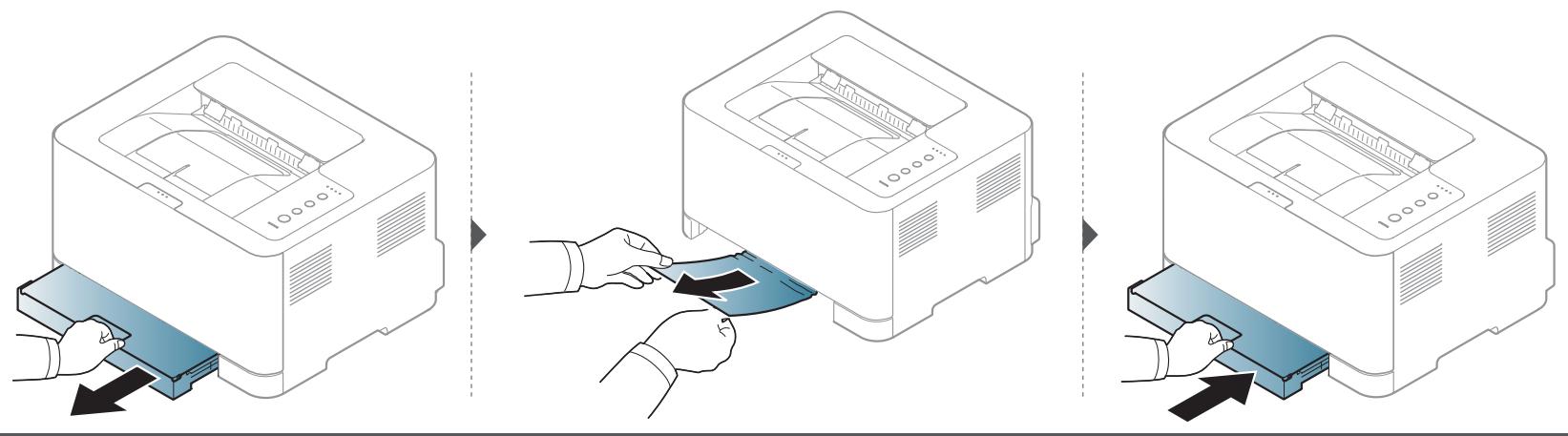 SAMSUNG PROXPRESS SL-C3010ND - Résolution des bourrages papier - 2
