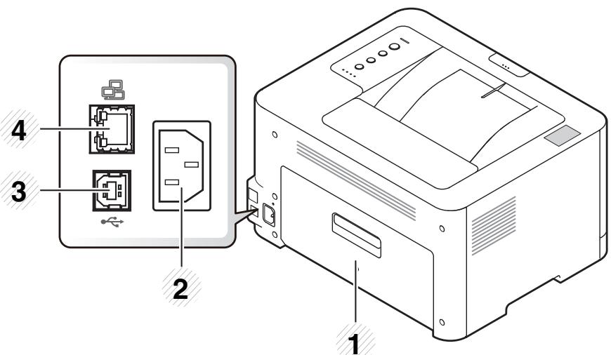 SAMSUNG PROXPRESS SL-C3010ND - Mise en garde - 4