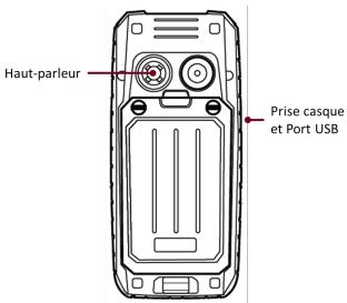 ENERGIZER ENERGY E10 - Présentation du téléphone - 2