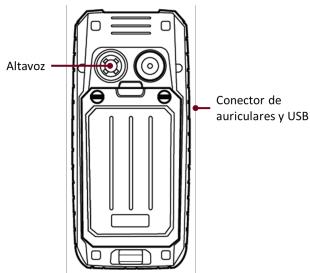 ENERGIZER ENERGY E10 - Desempaquetado - 2