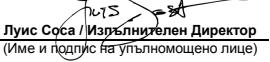 ENERGIZER ENERGY E10 - CbOTBETCTBnE C HOpMaTHBHTe N3NCKBaHnHa EC - 1