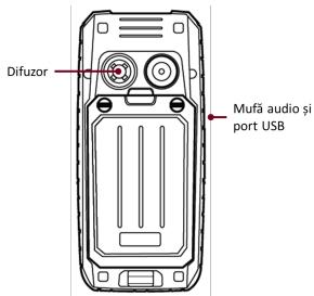 ENERGIZER ENERGY E10 - Schema Telefonului - 2