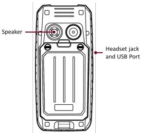 ENERGIZER ENERGY E10 - Phone layout - 2