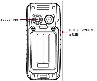 ENERGIZER ENERGY E10 - Kopnyc Ha Telefoha - 2