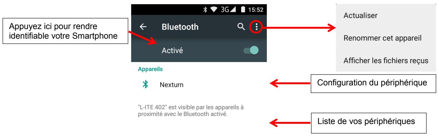 LOGICOM LE POSH 170 - Note : afin de limiter votre exposition aux champs électromagnétiques nous vous recommandons de désactiver le bluetooth lorsqu'il n'est plus utilisé. - 2
