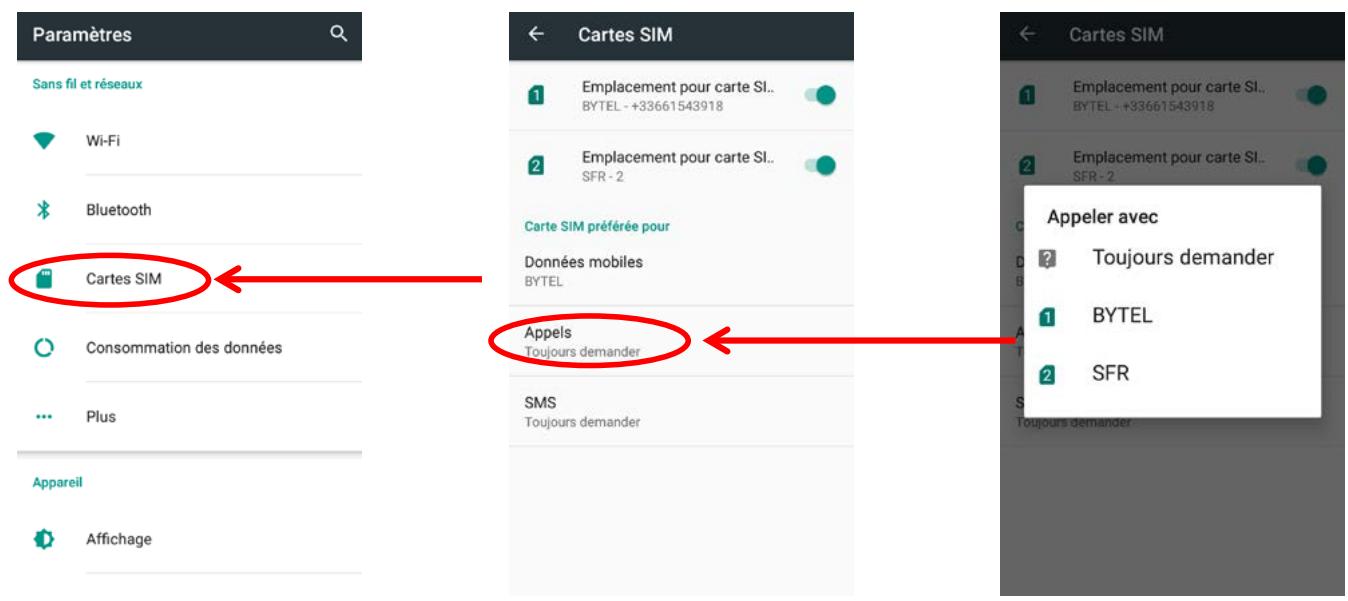 LOGICOM LE POSH 170 - Émettre un appel : - 1