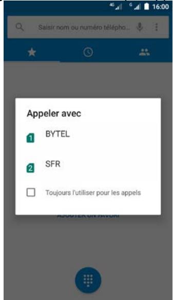 LOGICOM LE POSH 170 - Émettre un appel : - 3