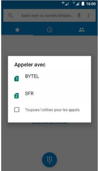 LOGICOM HOLA - Emettre un appel : - 3
