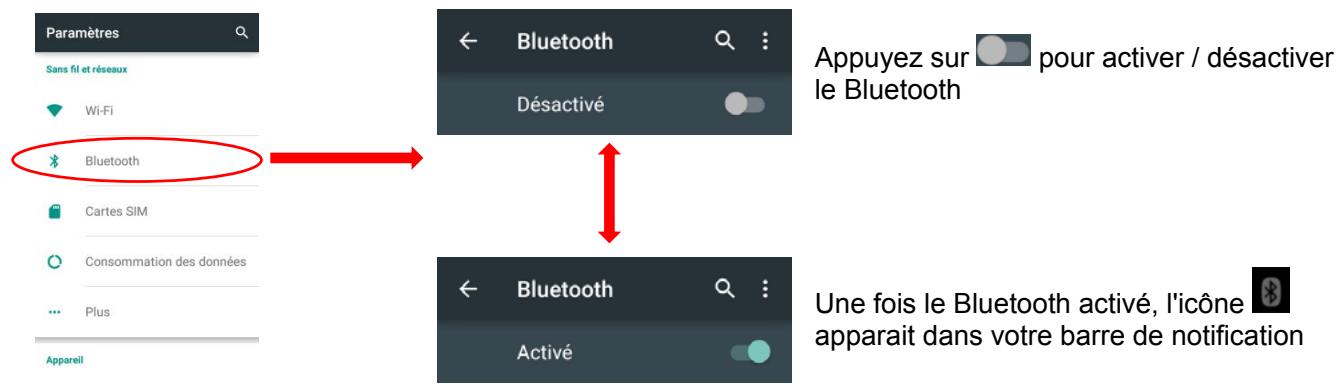 LOGICOM HOLA - Activer/ Désactiver le Bluetooth - 1