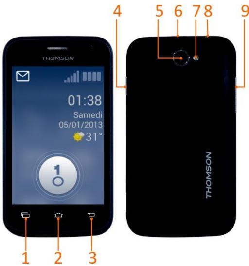 THOMSON SEREA 49 - Les touches de votre téléphone - 1