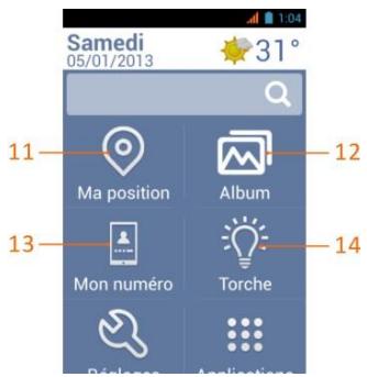 THOMSON SEREA 49 - Premier démarrage du téléphone - 3