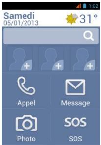 THOMSON SEREA 49 - Appeler un correspondant - 1