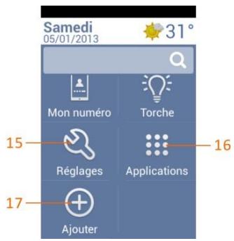 THOMSON SEREA 49 - Premier démarrage du téléphone - 4