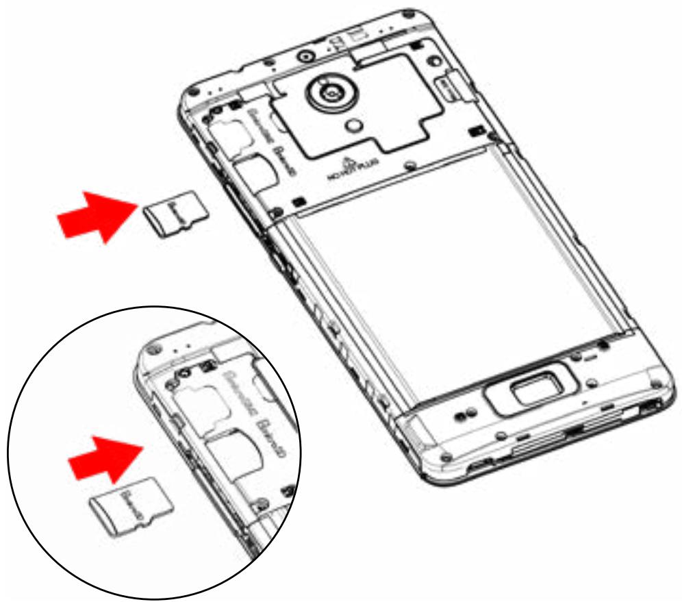 WIKO LENNY 3 MAX - - De geheugenkaart installeren - 1