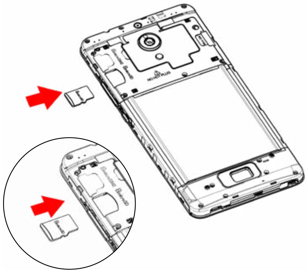WIKO LENNY 3 MAX - ~ Włodanie karta pAMIęci - 1