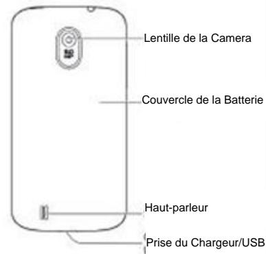 ZTE BLADE L7 - Appels téléphoniques 42 - 2