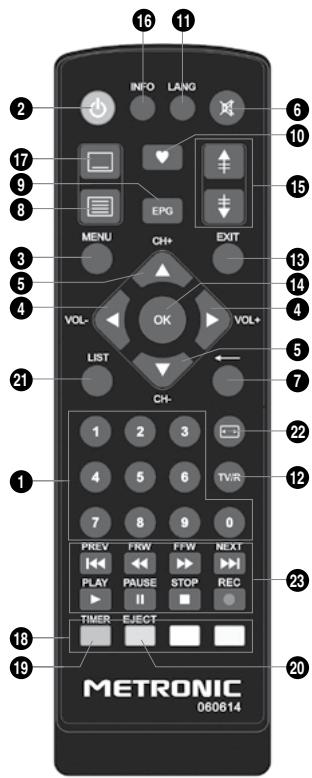 METRONIC 441639 HD PVR READY - - Descrição do commando - 1
