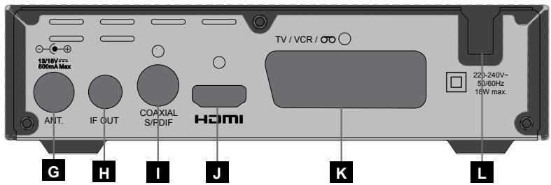 METRONIC 441639 HD PVR READY - - Description du terminal touchbox HD3 - 2