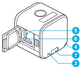 GOPRO H6B - TABLE des matières - 2