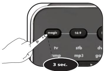 ONE FOR ALL URC 11 - 9 - 5