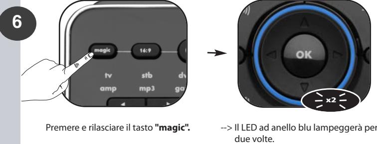 ONE FOR ALL URC 11 - 5 - 2