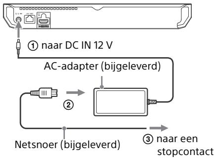 SONY BRP 1100 - Wanneer u de speler voor het eerst inschakelt - 1