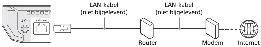 SONY BRP 1100 - Stap 2: Netwerkverbinding (alleen voor software updaten en de service BD-Live™) (alleen bekabeld) - 1