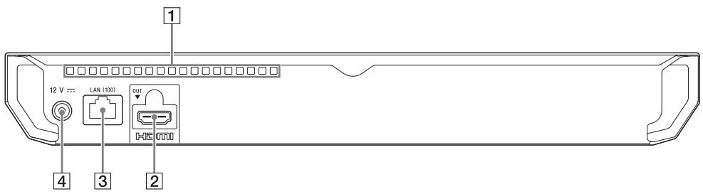 SONY BRP 1100 - Rückwand - 1