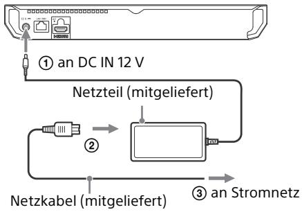 SONY BRP 1100 - Beim ersten Einschalten - 1