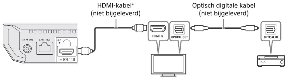 SONY BRP 1100 - B Niet-4K Sound Bar/AV-versterker (receiver) zonder HDMI IN - 1