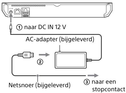 SONY BDP S1700  -  BDPS1700B -  BDP-S1700 - Wonneer u de speler voor het eerst inschakelt - 1