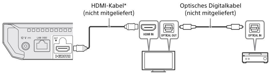 SONY BDP S1700  -  BDPS1700B -  BDP-S1700 - Nicht-4K-Soundbar/AV-Verträker (Receiver) ohne HDMI IN - 1