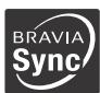 SONY BDP S1700  -  BDPS1700B -  BDP-S1700 - Urheberrechte und Markenzeichen - 11