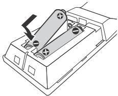 SONY BDP S1700  -  BDPS1700B -  BDP-S1700 - De batterijen in afstandsbedieningplaatsen - 1