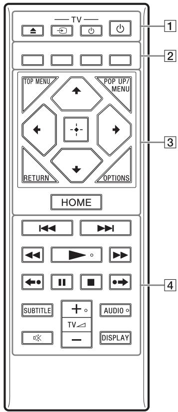SONY BDP S1700  -  BDPS1700B -  BDP-S1700 - Telecomando - 1