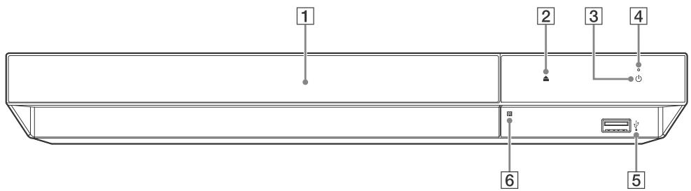 SONY BDP S1700  -  BDPS1700B -  BDP-S1700 - Panneau avant - 1