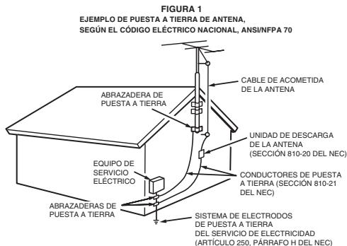 MARANTZ DV 3002 - INSTRUCCIONES DE SEGURIDAD IMPORTANTES - 2