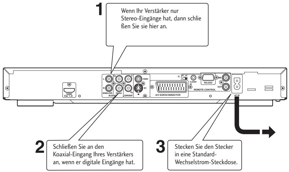 MARANTZ DV 3002 - Wichtig! - 1