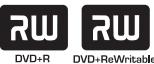 MARANTZ DV 3002 - Compatibilité DVD+R/+RW : - 1