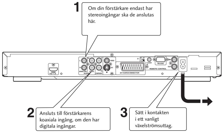 MARANTZ DV 3002 - Viktigt - 1