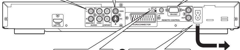 MARANTZ DV 3002 - Terminal RS-232C/ENTRADA AUXILIAR (FLASHER - 1