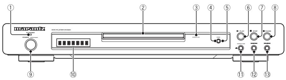 MARANTZ DV 3002 - Voorpaneel - 1