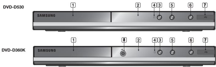 SAMSUNG SH895 - Descrição - 1