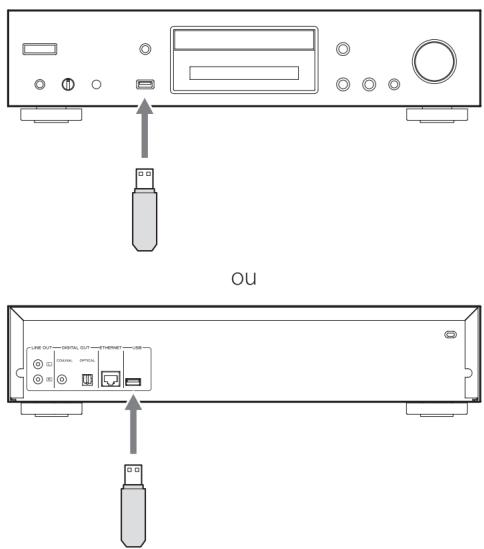 TEAC CDP650 - Branchez une clé USB au port USB que vous avez sélectionné. - 1