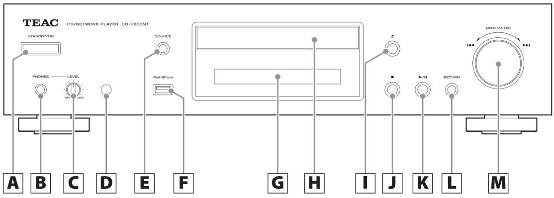 TEAC CDP650 - Nomenclature et fonctions des parties (unité principale) - 1