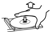 TEAC CDP650 - Manipulation des disques - 1